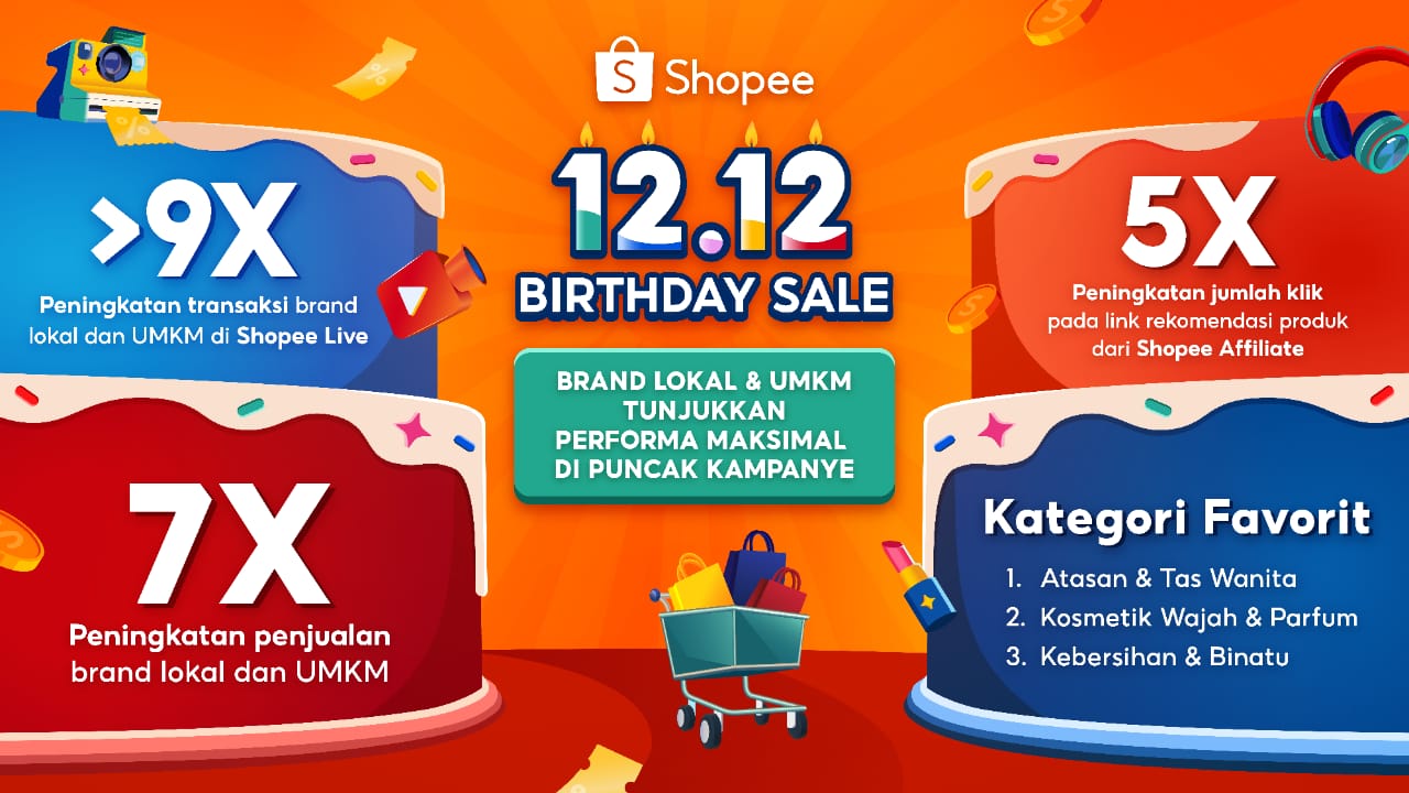 Puncak Kampanye Shopee 12.12: Brand Lokal dan UMKM Tunjukkan Performa Maksimal dengan Peningkatan Penjualan 7x