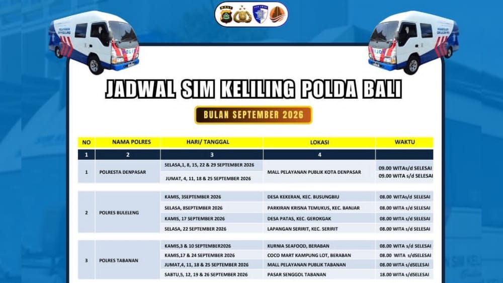 Info Jadwal dan Lokasi SIM Keliling Provinsi Bali 11 September 2026, Ayo Datang!