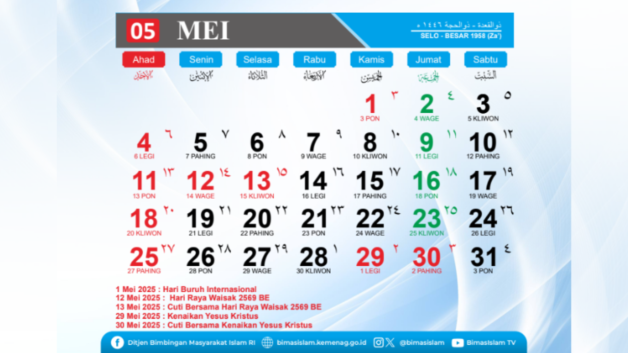 Simak Kalender Bulan Dzulhijjah 1446 H Lengkap Peringatan Hari Raya Idul Adha 2025