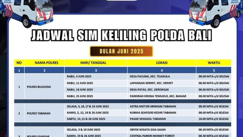 Jadwal Layanan SIM Keliling di Bali dan Sekitarnya Hari Ini 3 Juni 2025, Jangan sampai Ketinggalan!
