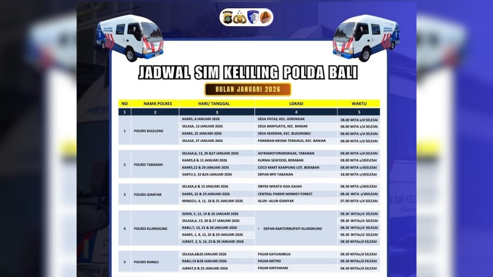Simak Jadwal dan Lokasi SIM Keliling Provinsi Bali 17 Januari 2026, Yuk Segera Cek!