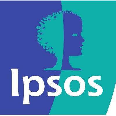 Analisis IPSOS 2025: Platform E-Commerce dan Perannya dalam Pertumbuhan UMKM & Brand Lokal
