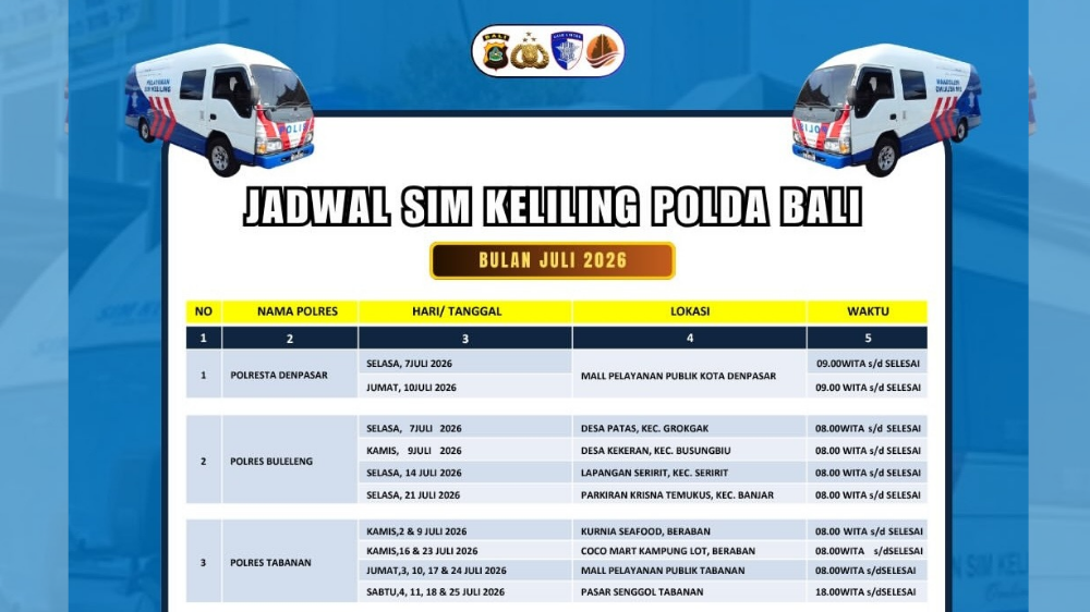Info Jadwal dan Lokasi SIM Keliling Provinsi Bali 15 Juli 2026, Ayo Datang!