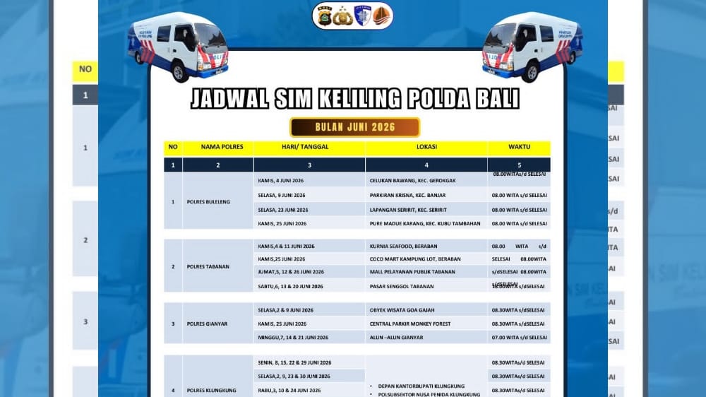 Simak Jadwal dan Lokasi SIM Keliling Provinsi Bali 4 Juni 2026!