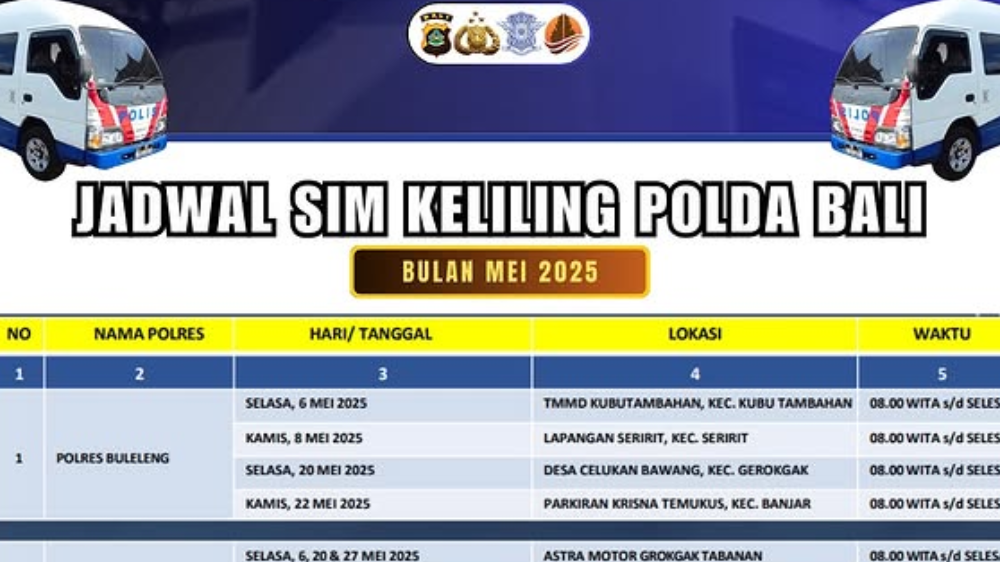 Info Jadwal Pelayanan SIM Keliling di Bali Hari Ini 7 Mei 2025, Warga Wajib Tahu!