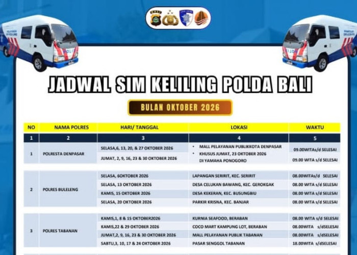 Info Jadwal dan Lokasi SIM Keliling Provinsi Bali 1 Oktober 2026, Ayo Datang!