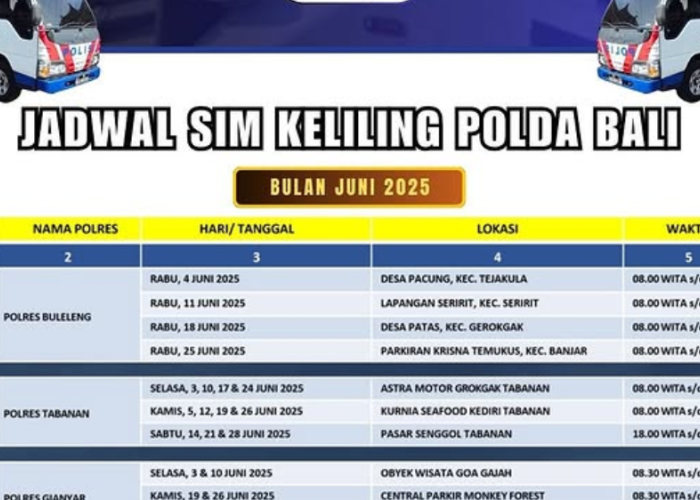 Jadwal Layanan SIM Keliling di Bali dan Sekitarnya Hari Ini 3 Juni 2025, Jangan sampai Ketinggalan!