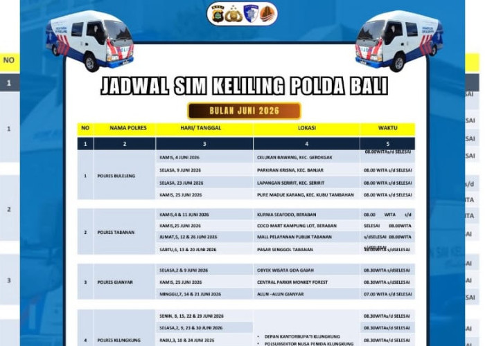 Simak Jadwal dan Lokasi SIM Keliling Provinsi Bali 4 Juni 2026!