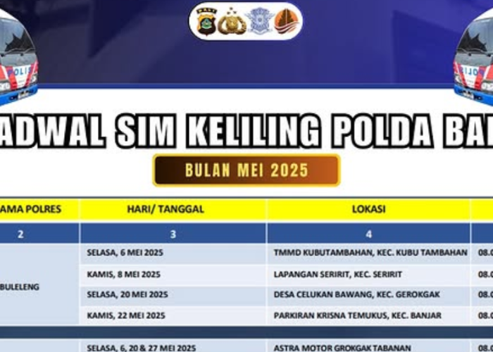 Info Jadwal Pelayanan SIM Keliling di Bali Hari Ini 7 Mei 2025, Warga Wajib Tahu!