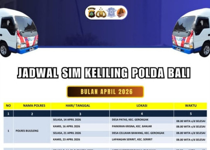 Jadwal dan Lokasi SIM Keliling Provinsi Bali 20 April 2026, Jangan Sampai Tertinggal!